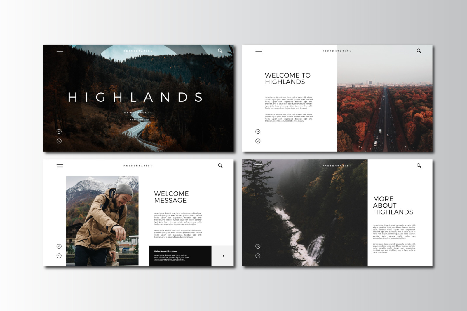 HIGHLANDS PRESENTATION