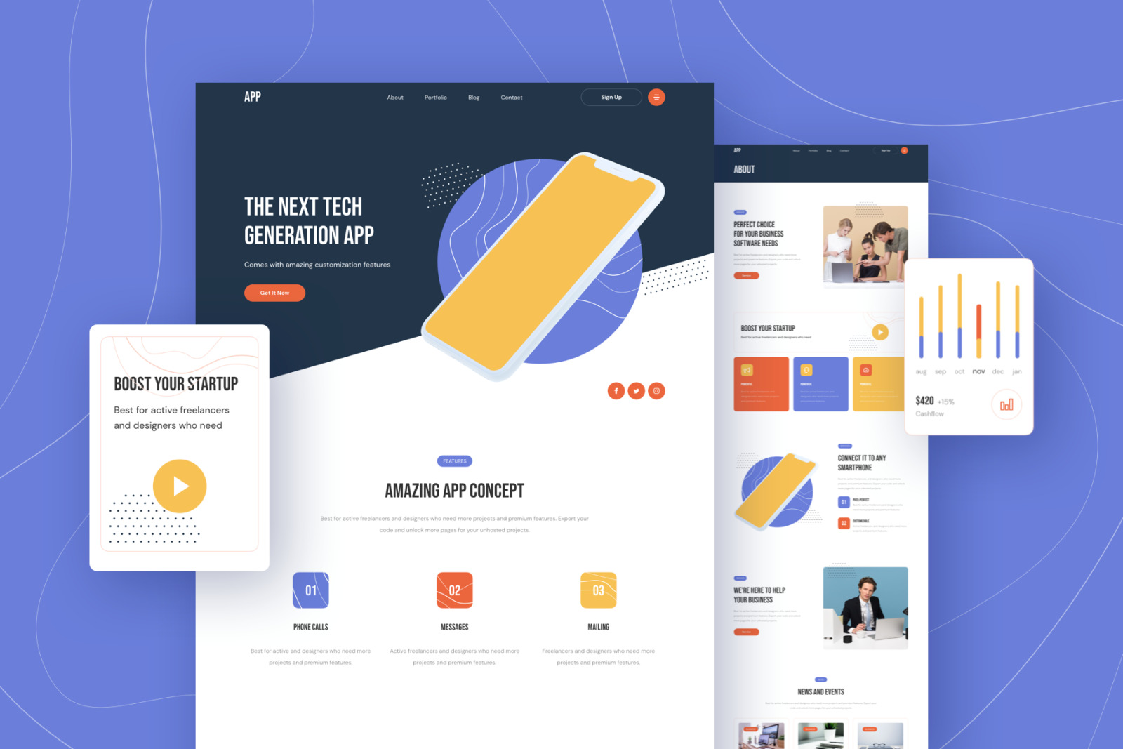 FIVE - Responsive Templates on Yellow Images Creative Store