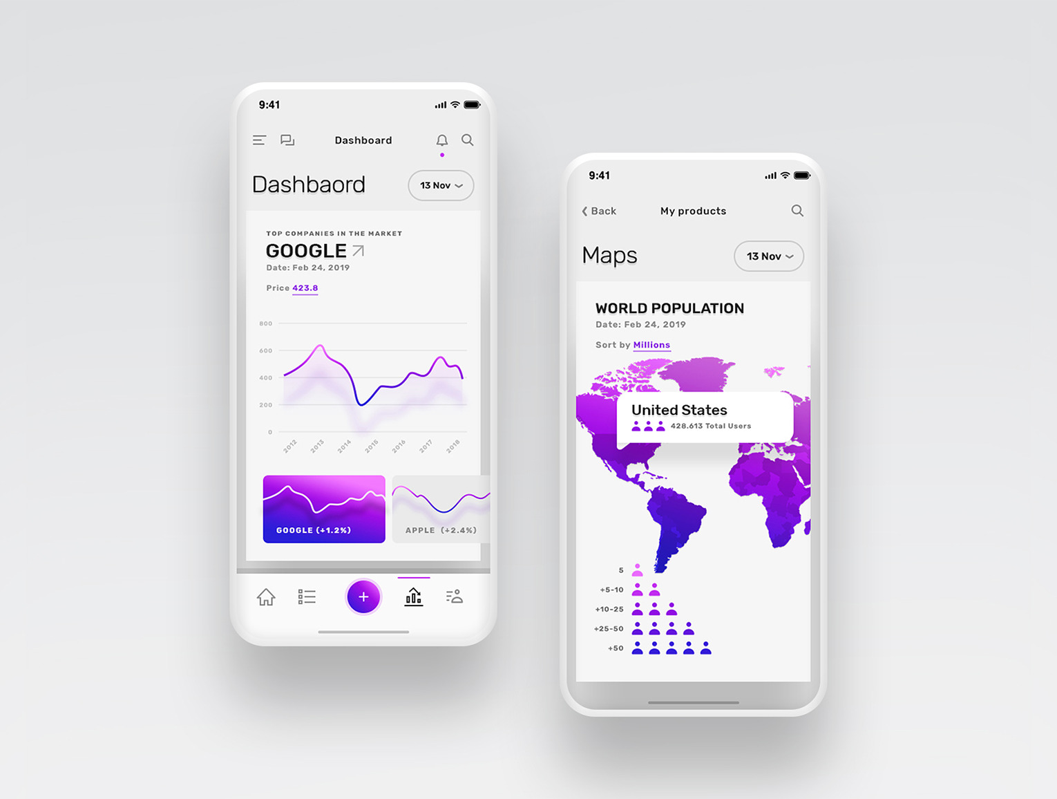 Vesper - Business & Dashboard Mobile App UI Kit