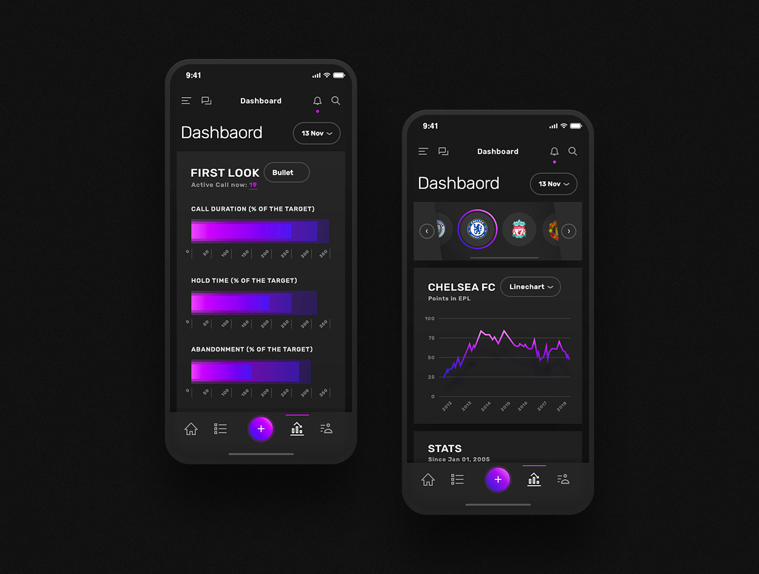 Vesper - Business & Dashboard Mobile App UI Kit