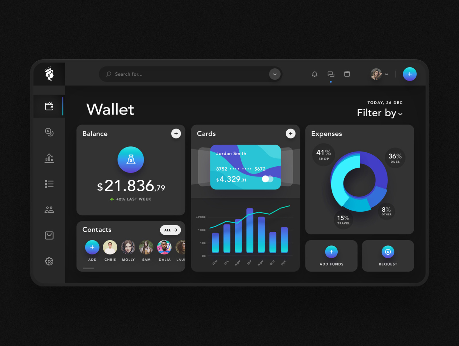 crypto ui kit