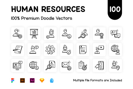 Hand Drawn Human Resources Icons