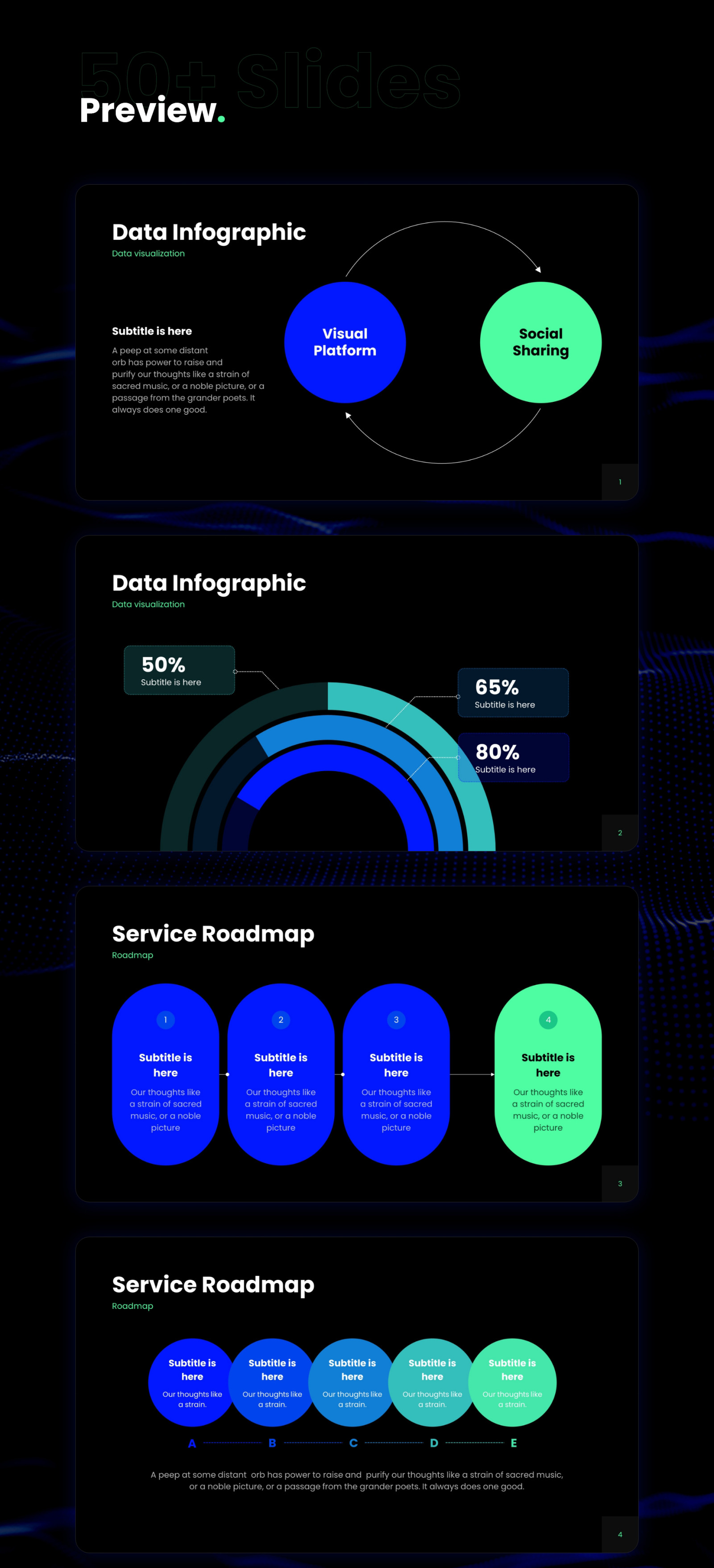 Data Visualization - Presentation Template