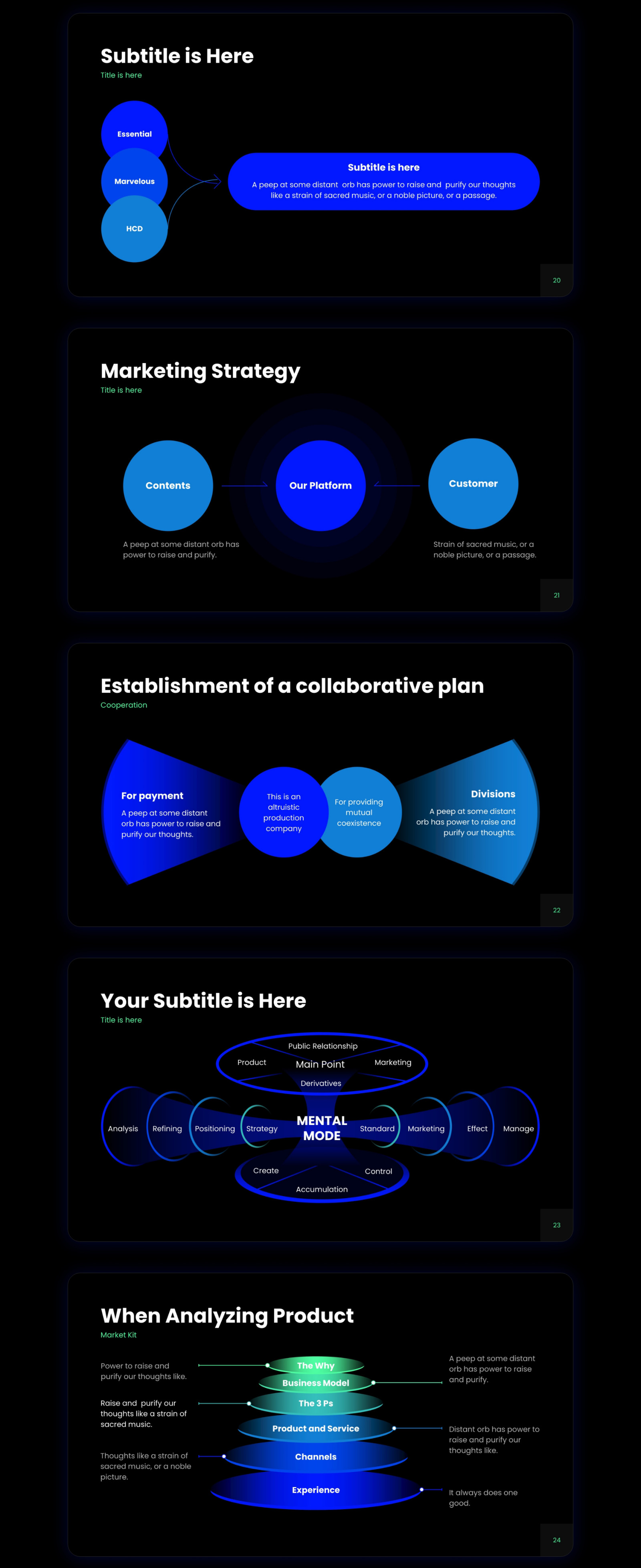 data visualization presentation template