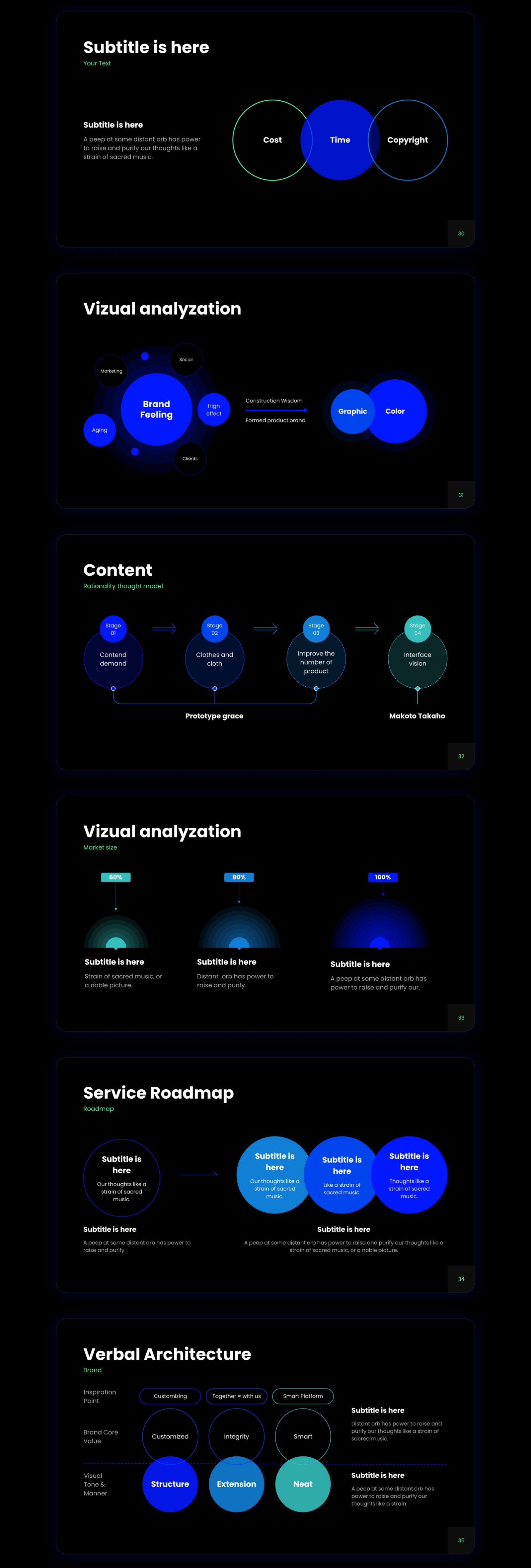 Data Visualization - Presentation Template