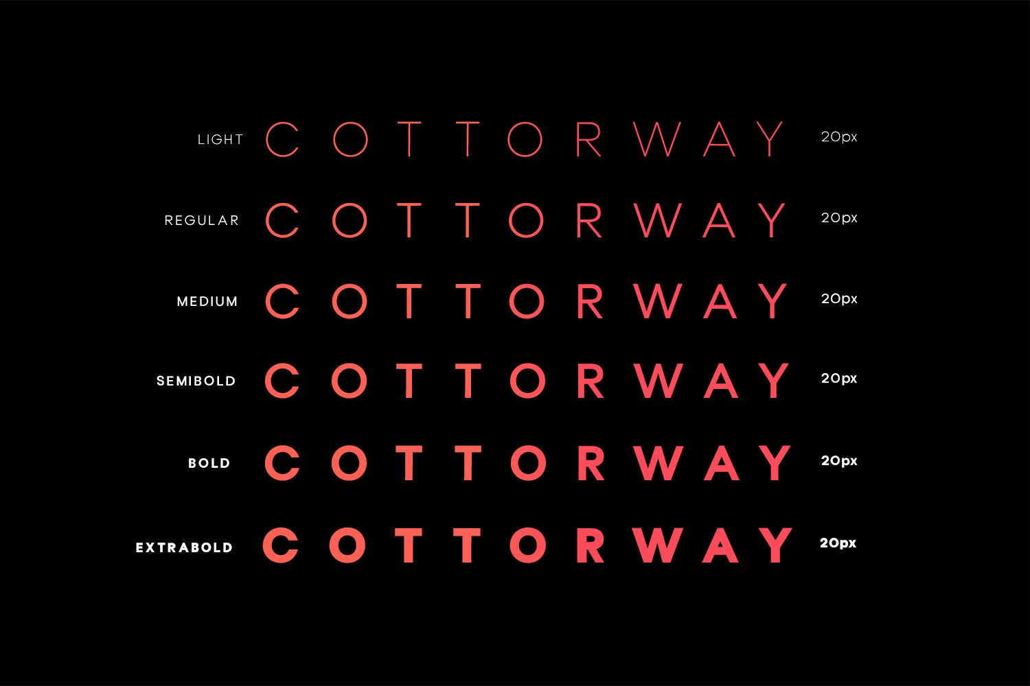 Cottorway Display Typeface