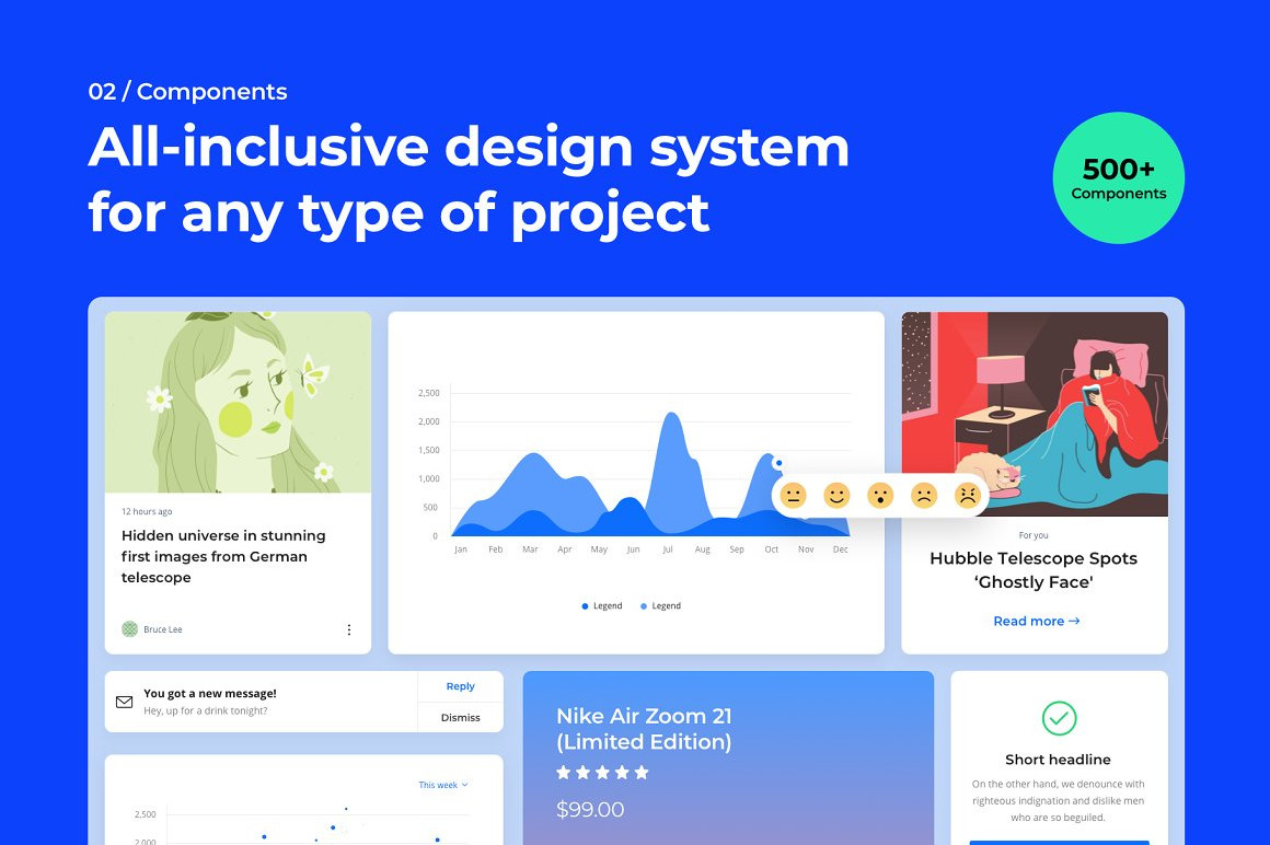 Fabrx Web Design System Templates