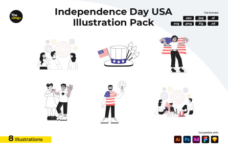 Independence day in America