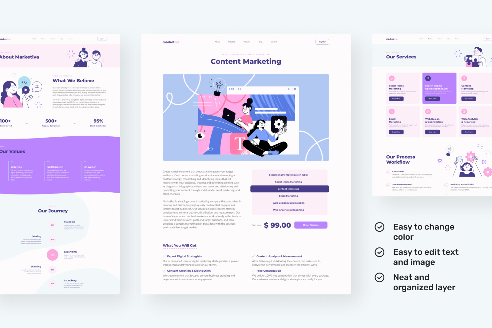 Marketiva – Digital Marketing Agency Website Design UI Template on ...