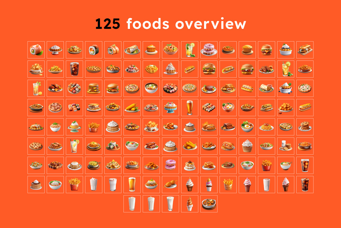 125 Animoji Style Food 125 Animoji Style Food