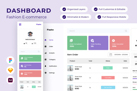 Fashn - Dashboard Fashion E-commerce V2