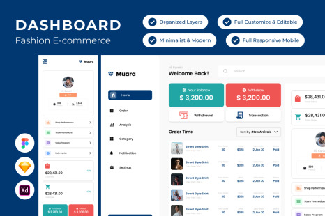 Muara - Dashboard Fashion E-commerce