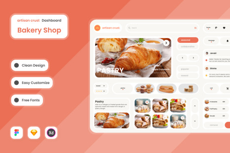 Artisan Crust - Bakery Shop Dashboard V1