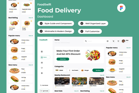 FoodSwift - Food Delivery Dashboard V2