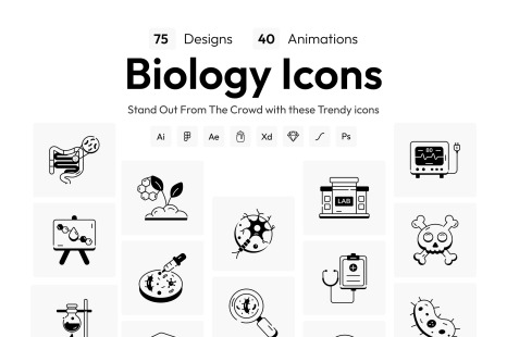 Animated Biology Icon Set