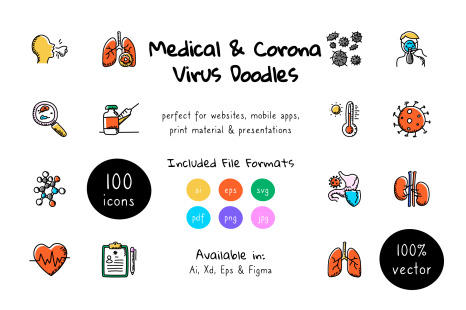 Coronavirus Precautions Doodle Icons