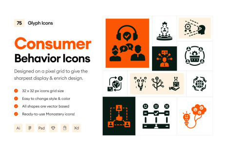 Consumer Behaviour Icons