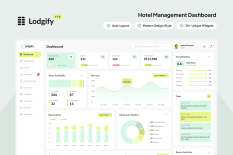 Lodgify - Hotel Management Dashboard