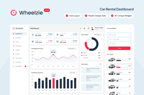 Wheelzie - Car Rental Dashboard