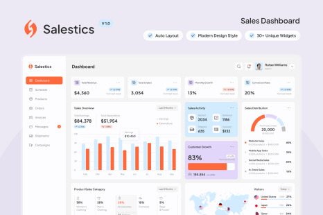 Salestics - Sales Dashboard