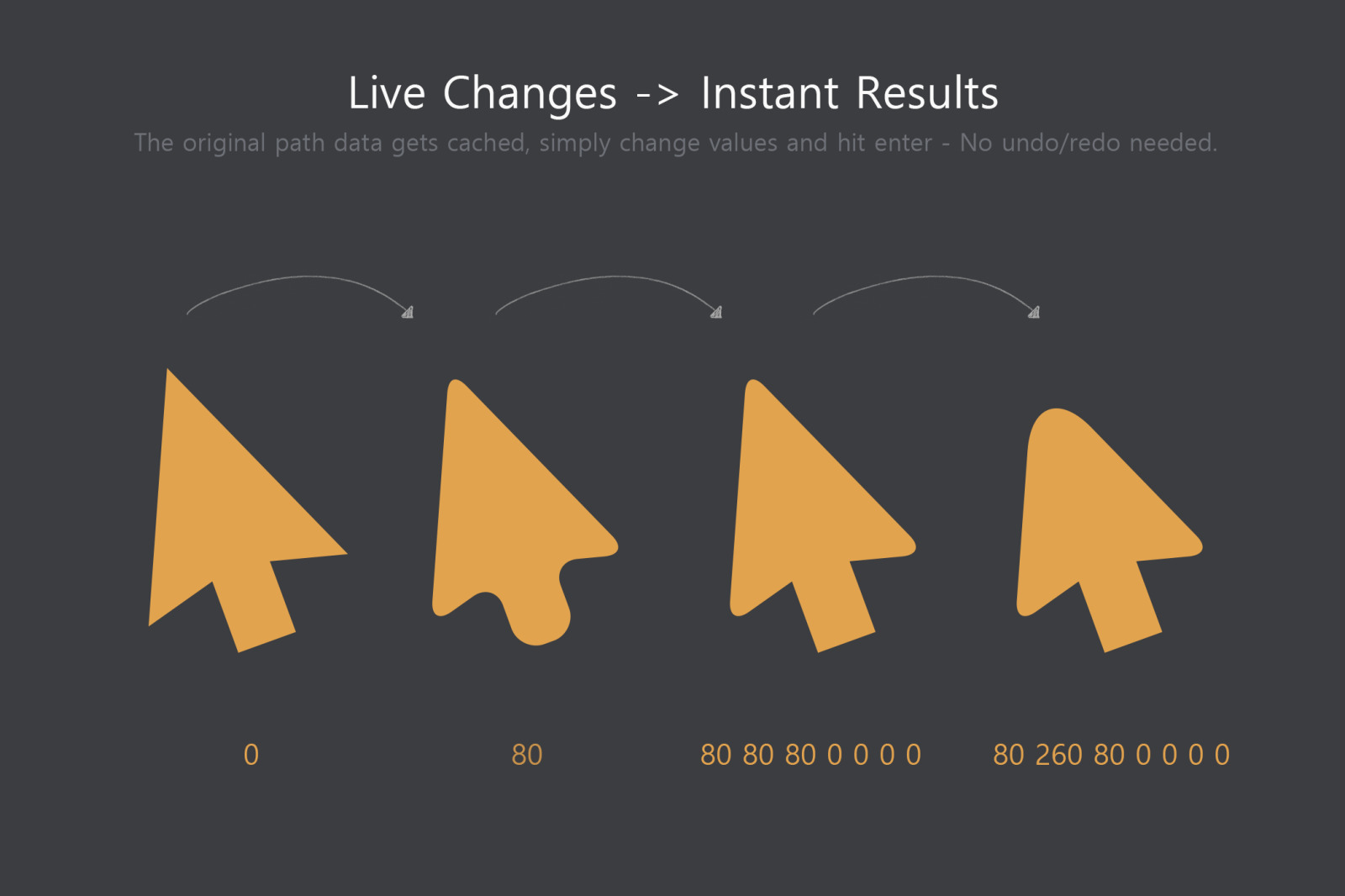 Shape Rounder - Path Editing Kit on Yellow Images Creative Store