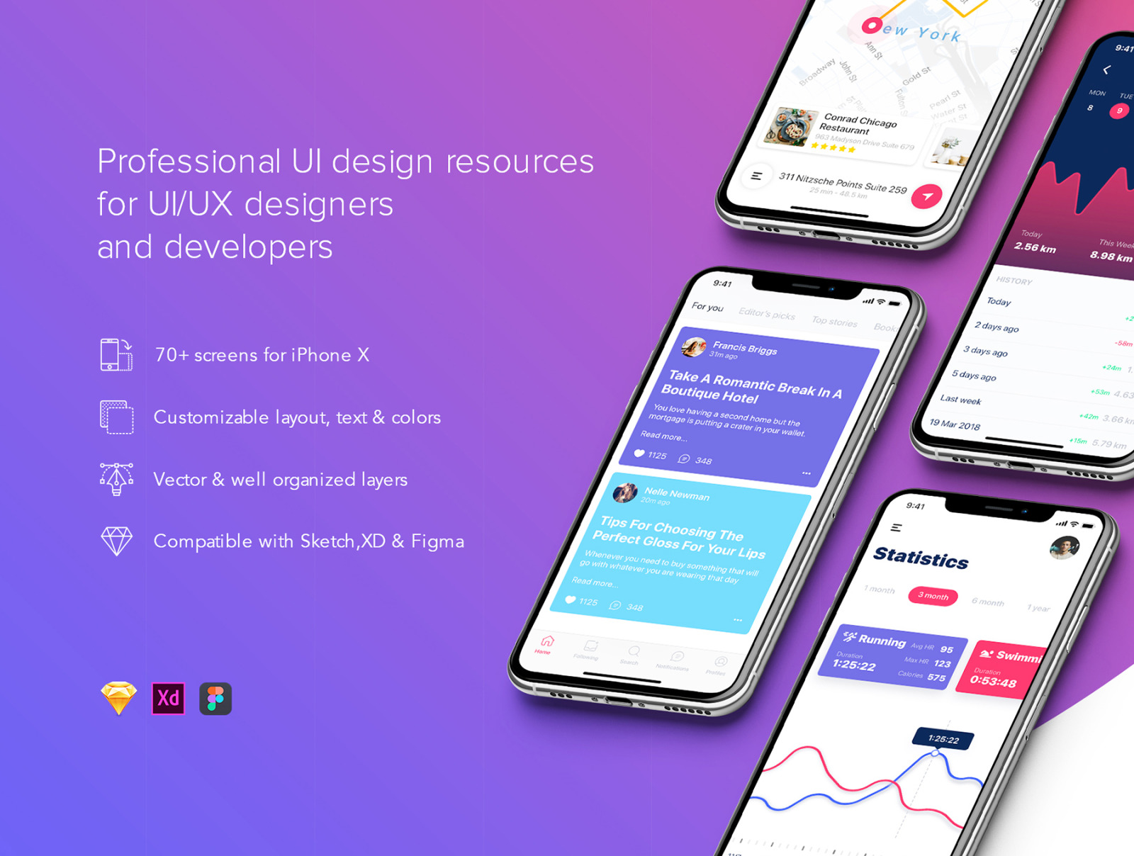 Download Prisma Ui Kit In Ux Ui Kits On Yellow Images Creative Store Yellowimages Mockups