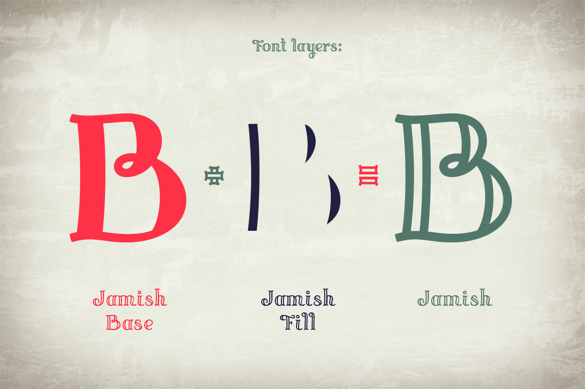 Jamish Font Mockup In Fonts On Yellow Images Creative Store