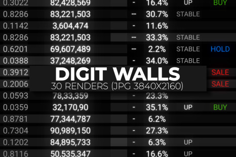 Stock Digit Walls