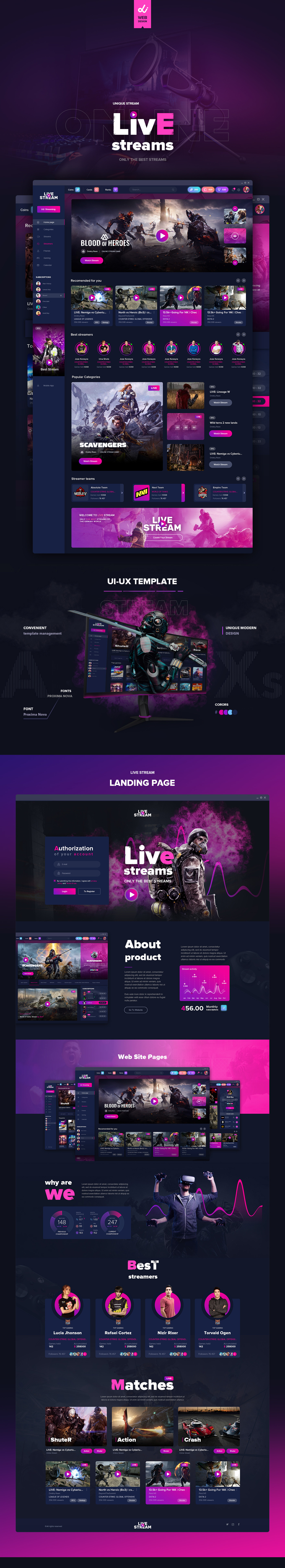 Live Game Streaming Website UI Kit UX and UI Kits ft. website