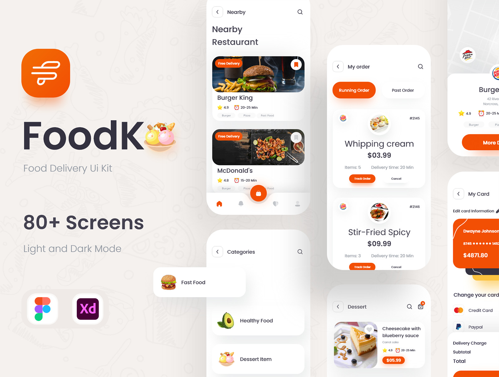 Download Foodko Food Delivery Ui Kit In Ux Ui Kits On Yellow Images Creative Store Yellowimages Mockups