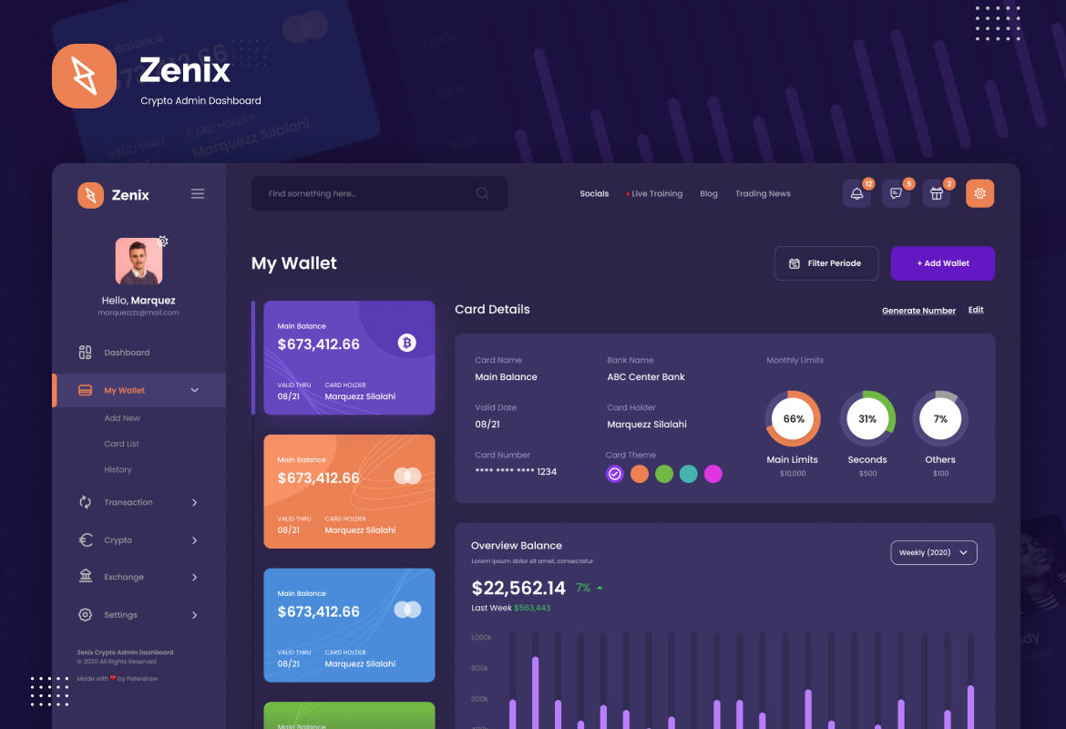 Download Zenix Crypto Admin Dashboard Ui Template In Ux Ui Kits On Yellow Images Creative Store PSD Mockup Templates