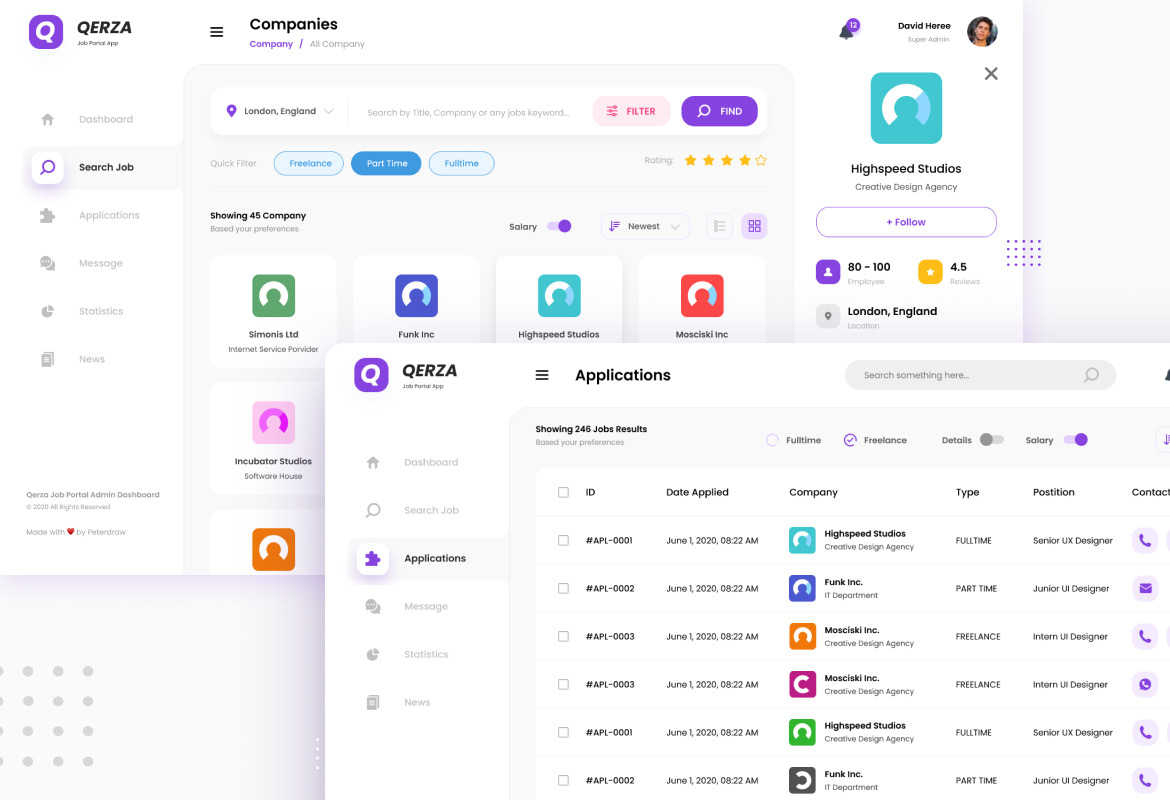 Qerza Admin Job Portal Dashboard UI Template Figma PSD on Yellow