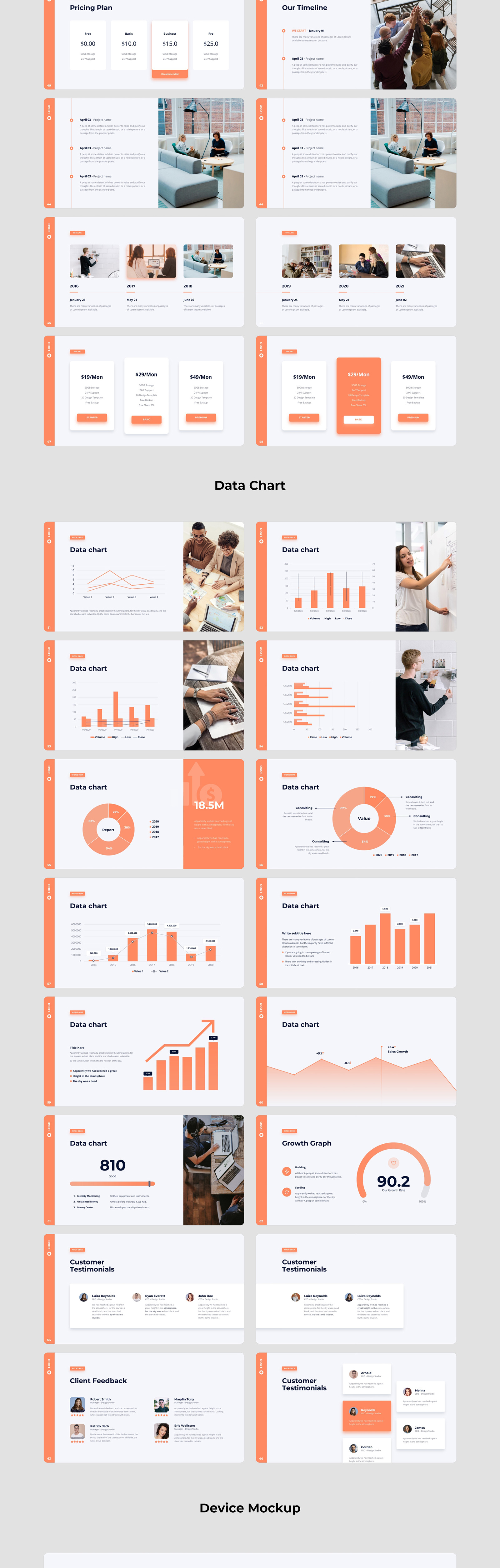 Pitch Deck Google Slide template on Yellow Images Creative Store