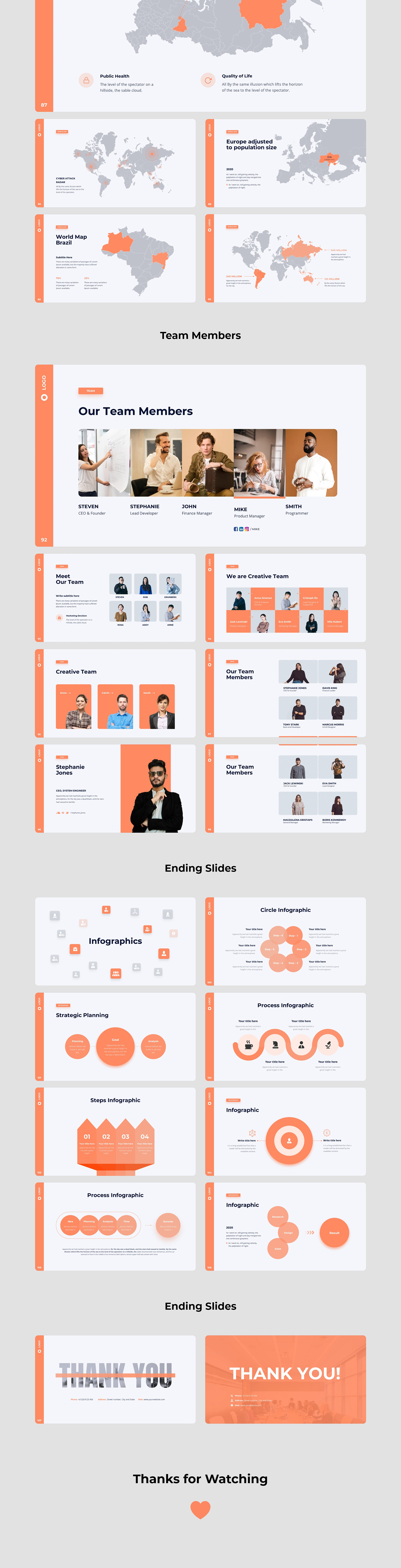 Pitch Deck Google Slide template on Yellow Images Creative Store