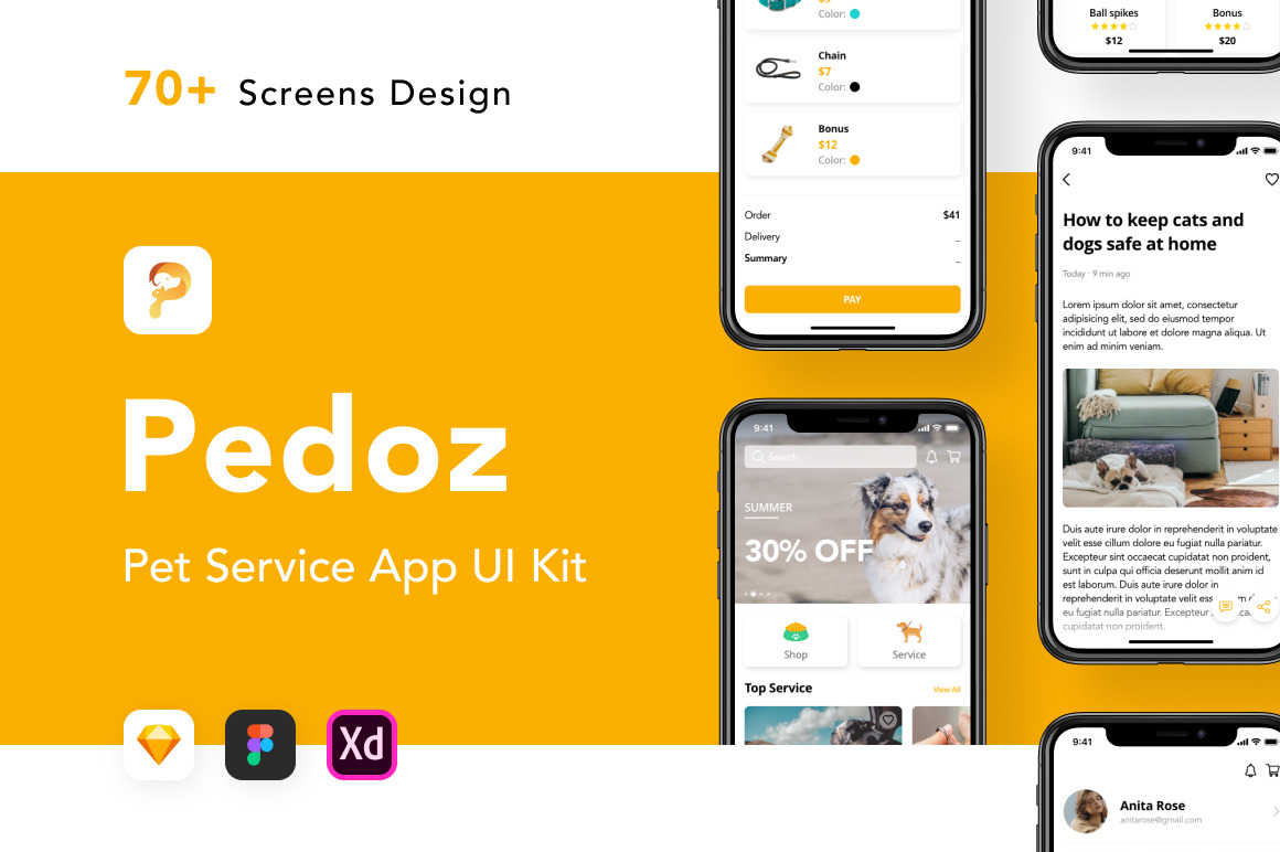 Pedoz Pet Service App Ui Kit In Ux Ui Kits On Yellow Images Creative Store
