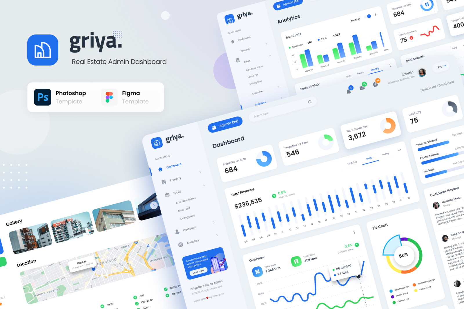 Download Griya Real Estate Admin Dashboard Ui Template In Ux Ui Kits On Yellow Images Creative Store PSD Mockup Templates